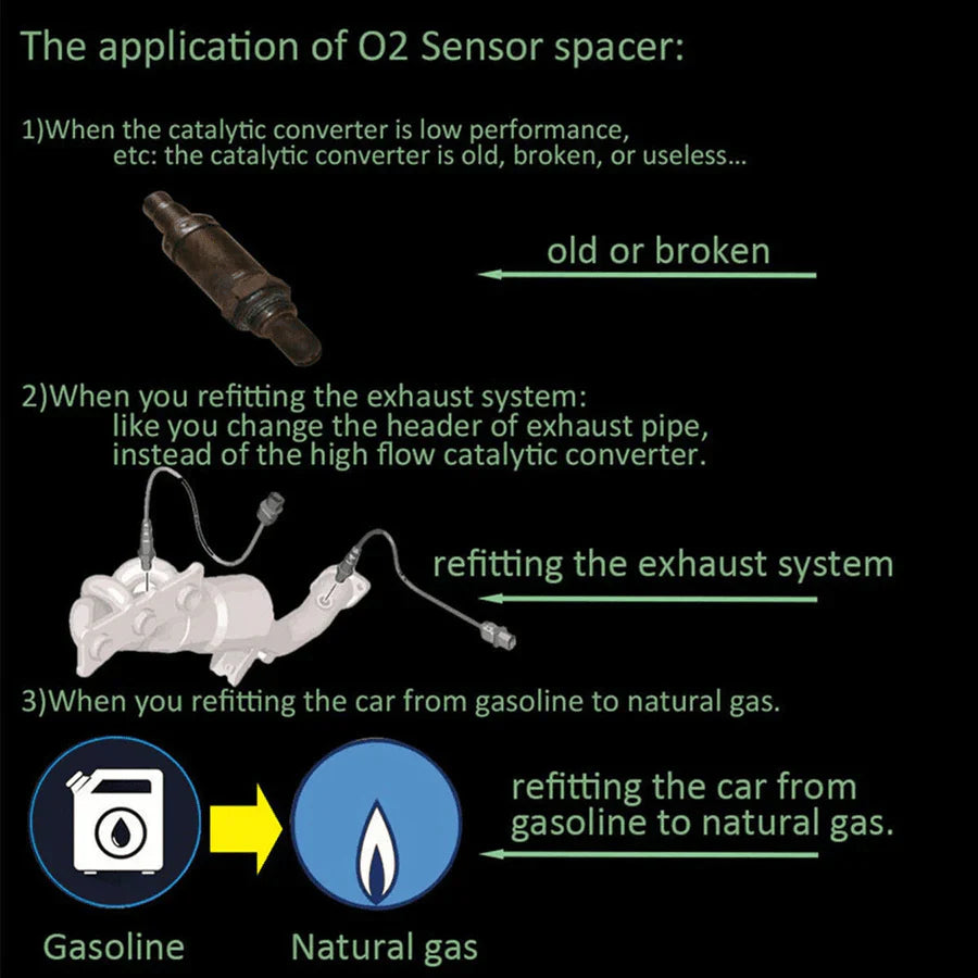 Velvaro O2 Sensor CEL Fix Adapter