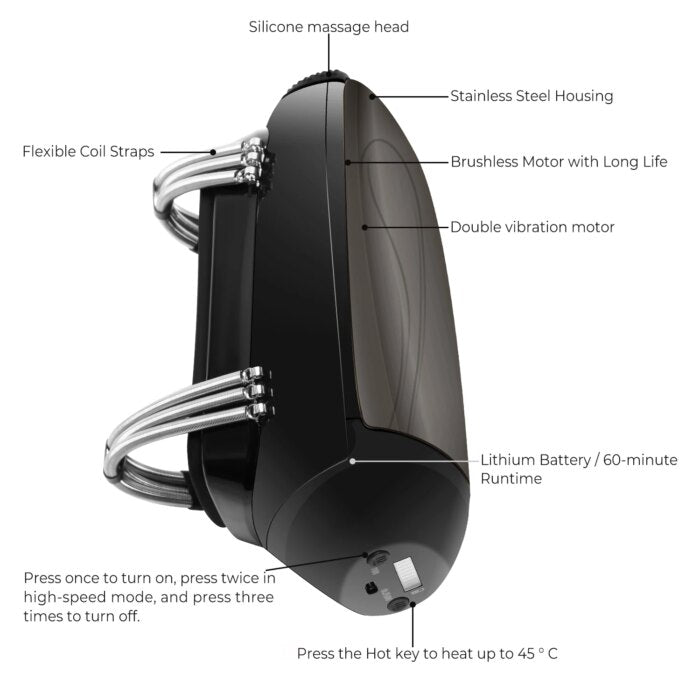 Velvaro Cordless Handheld Heat Massager
