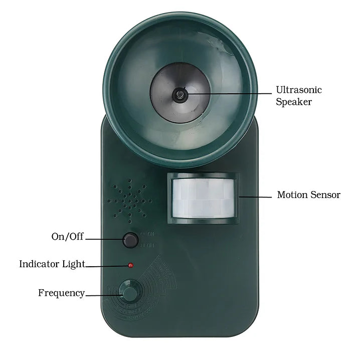Velvaro 5000sqft Ultrasonic Pest Repeller