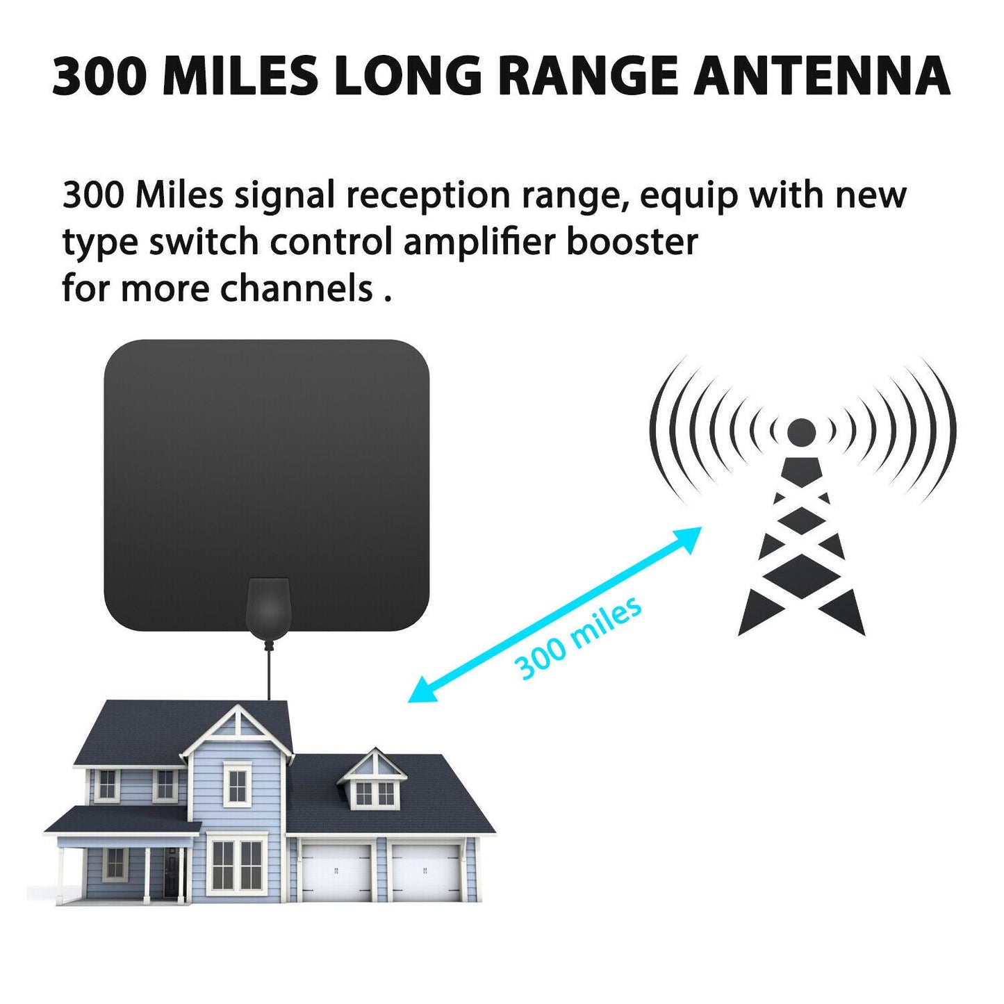 Velvaro 300-Mile HDTV Indoor Antenna