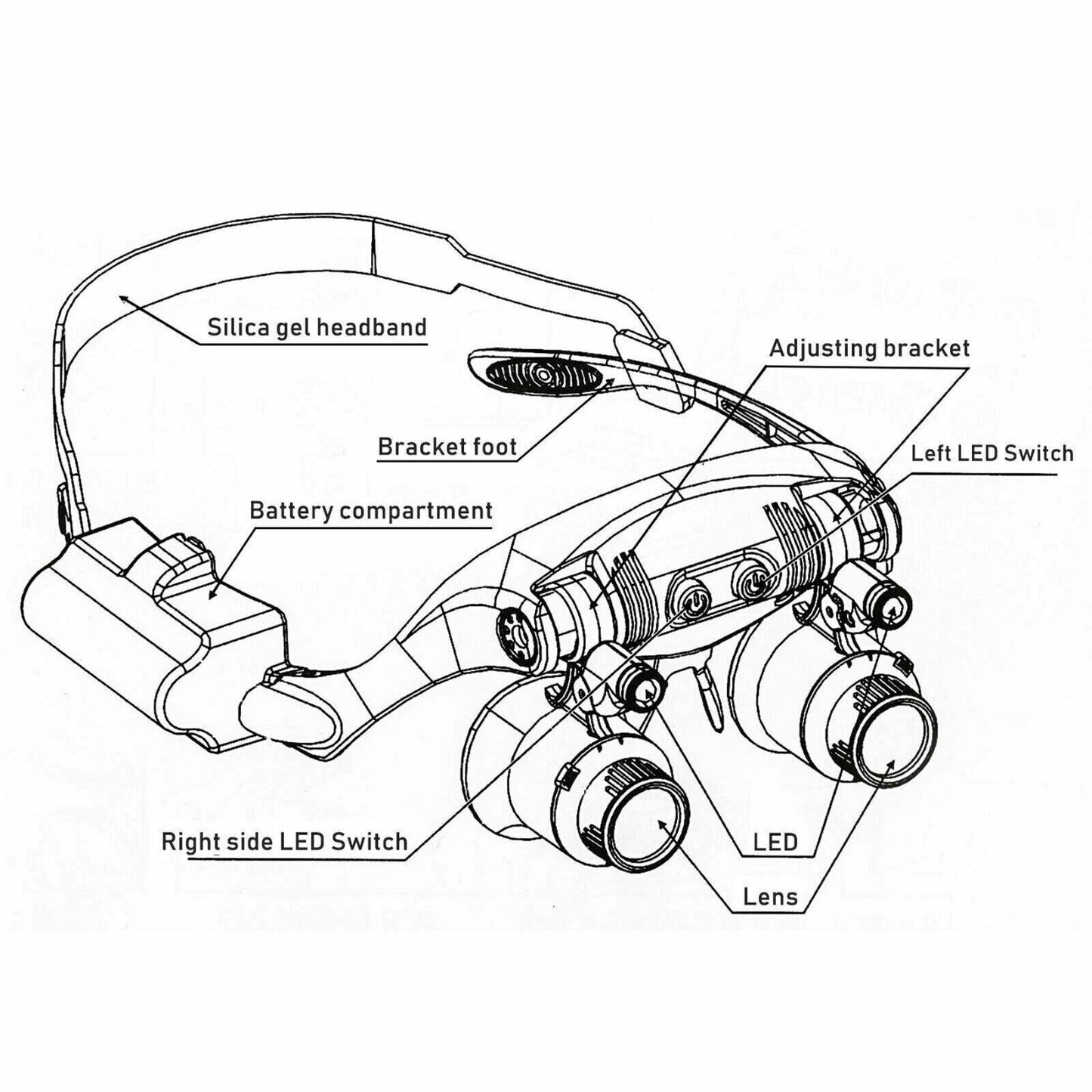 Velvaro 8-Lens LED Head Magnifier Glasses