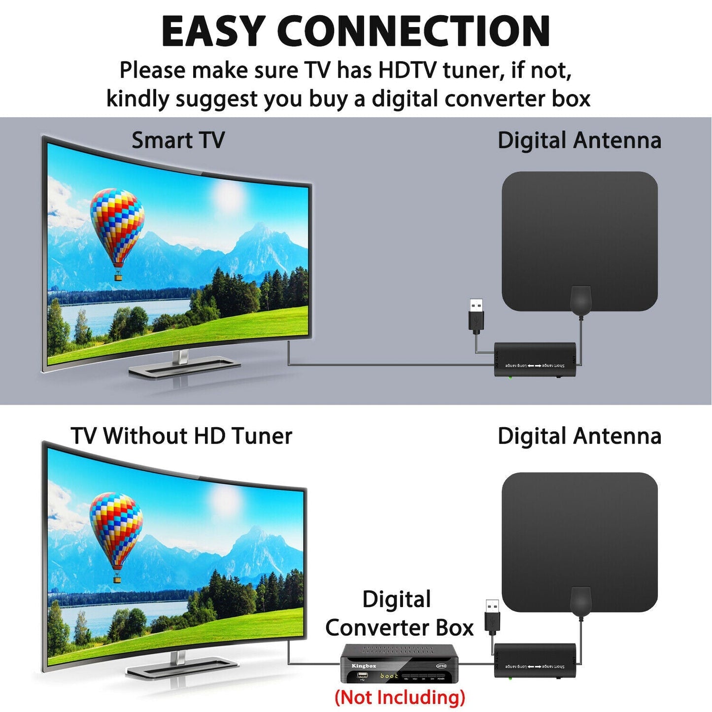 Velvaro 300-Mile HDTV Indoor Antenna