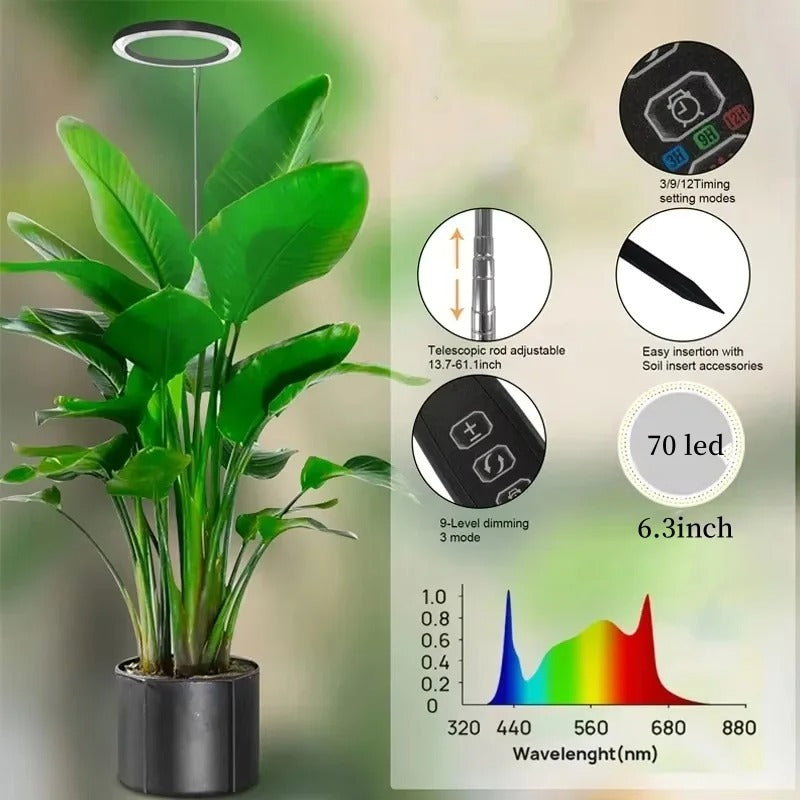 Velvaro Full Spectrum Indoor Plant Grow Light