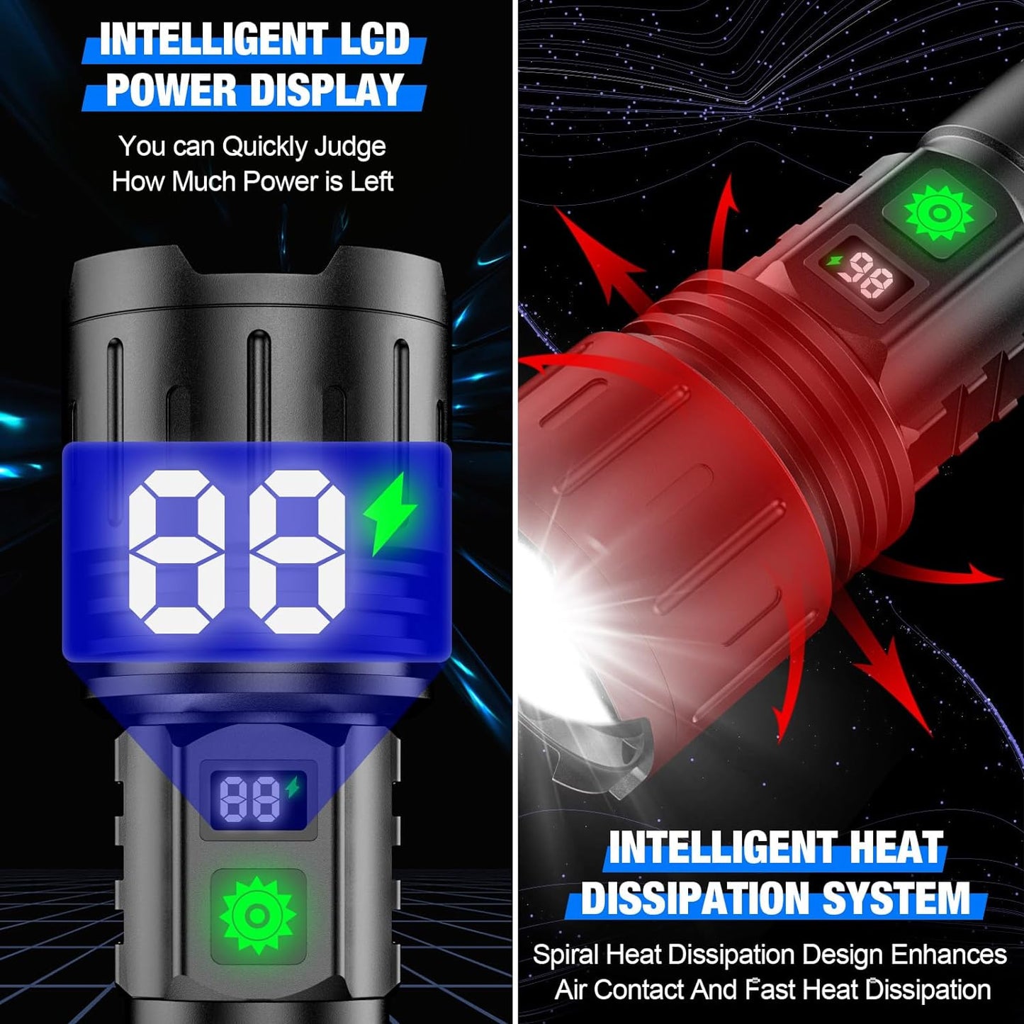 Velvaro Extreme Bright Flashlight