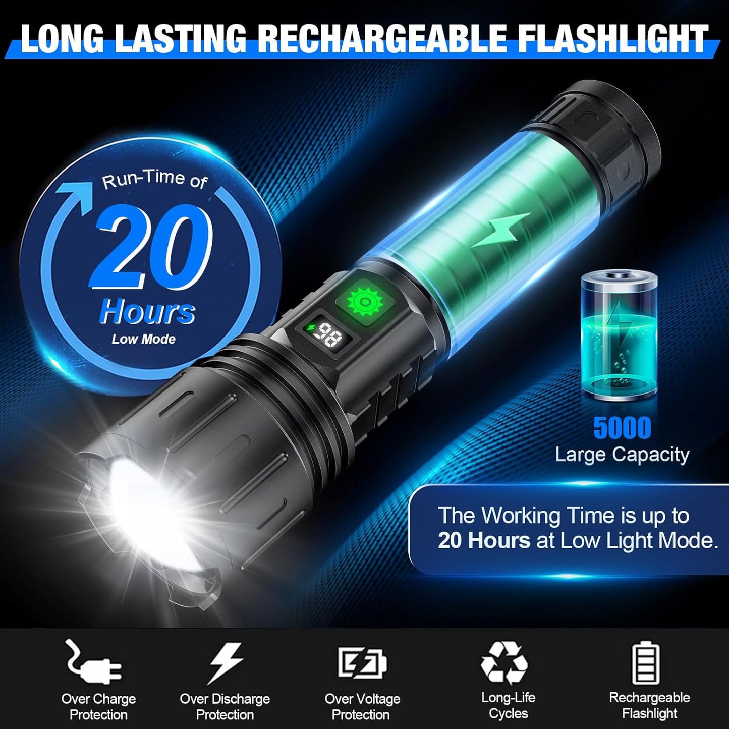 Velvaro Extreme Bright Flashlight