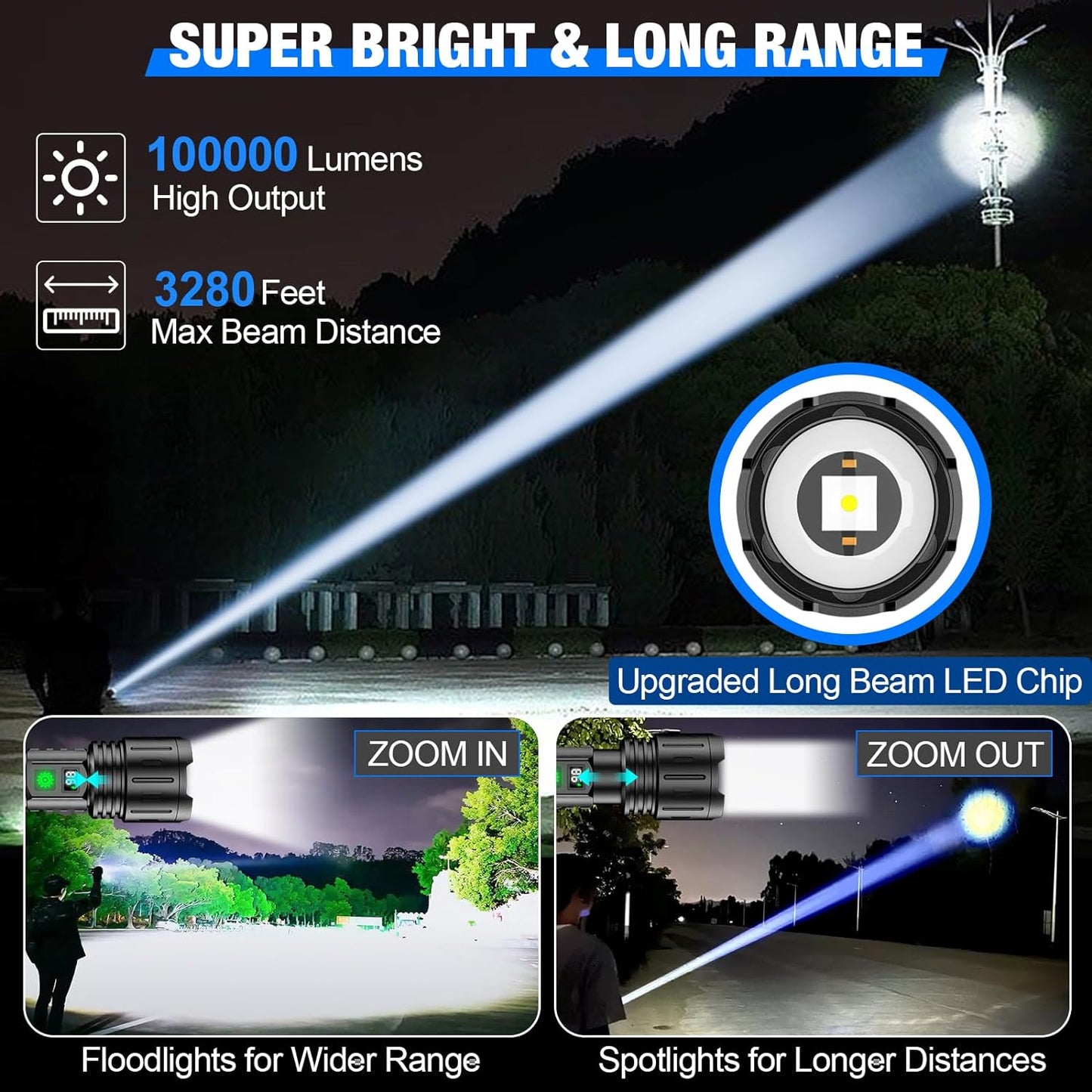 Velvaro Extreme Bright Flashlight