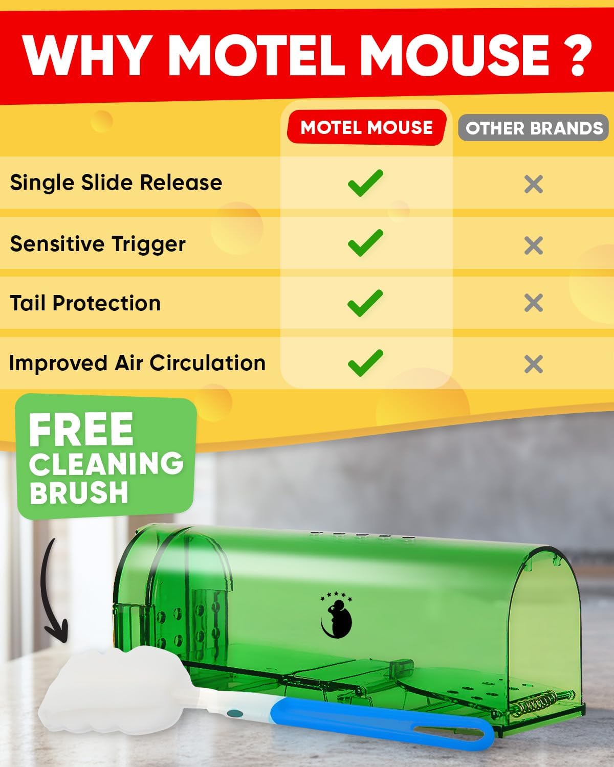 Velvaro 4-Pack Humane Mouse Trap