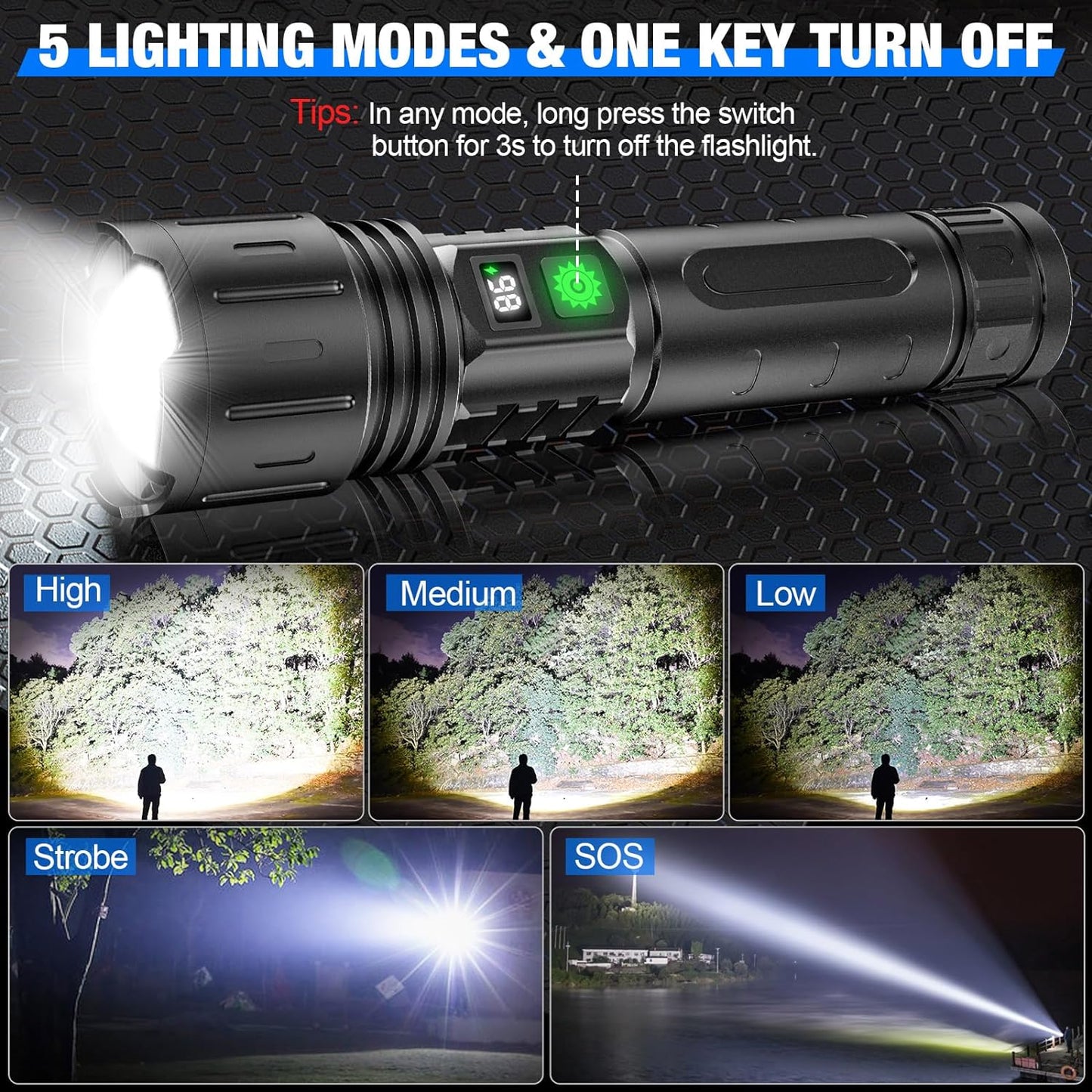 Velvaro Extreme Bright Flashlight