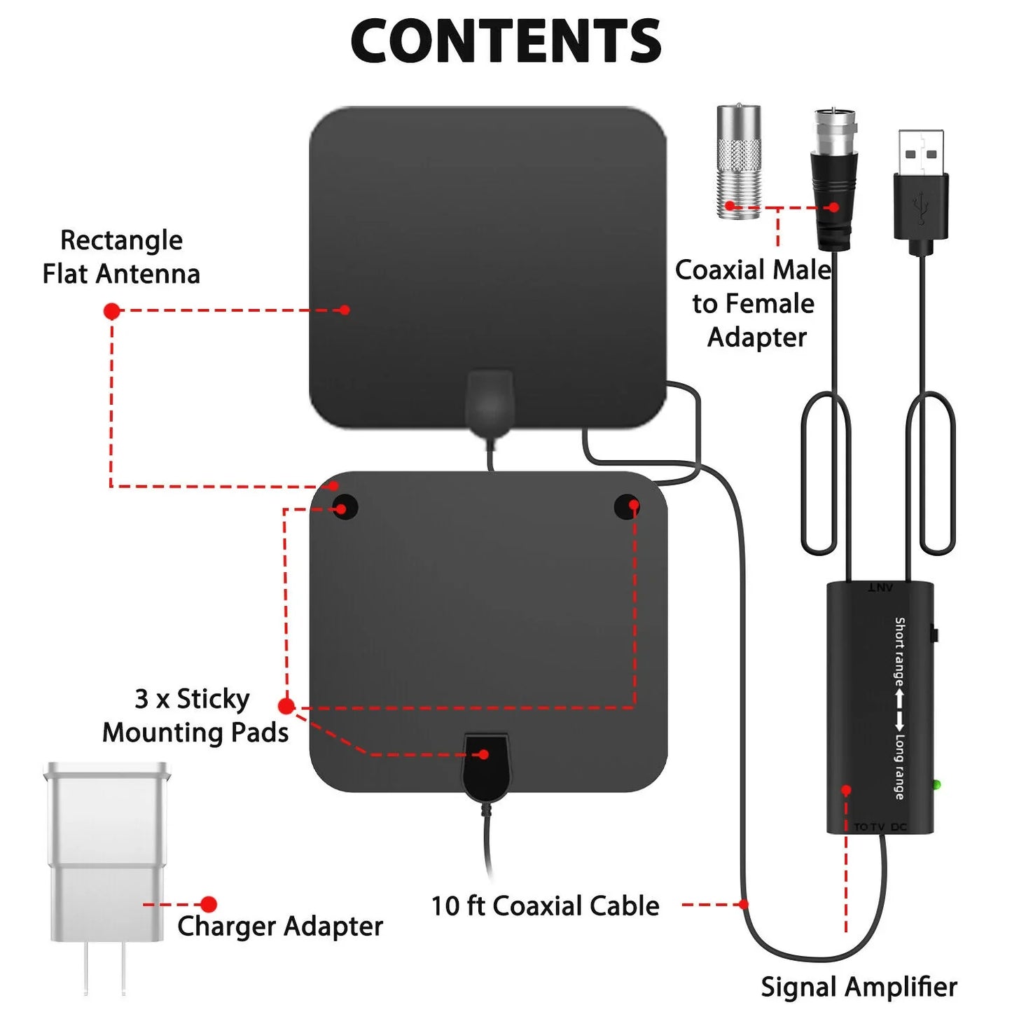 Velvaro 300-Mile HDTV Indoor Antenna