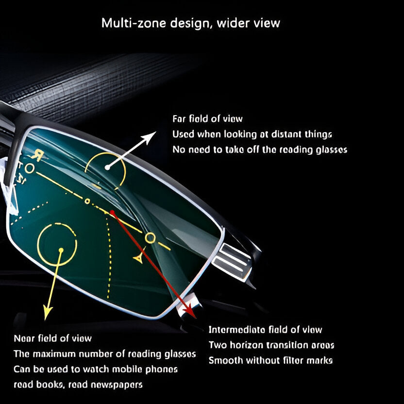 Velvaro Progressive Bifocal Sunglasses