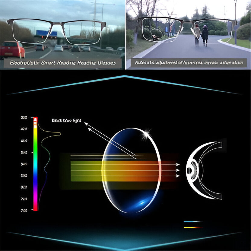 Velvaro Progressive Bifocal Sunglasses