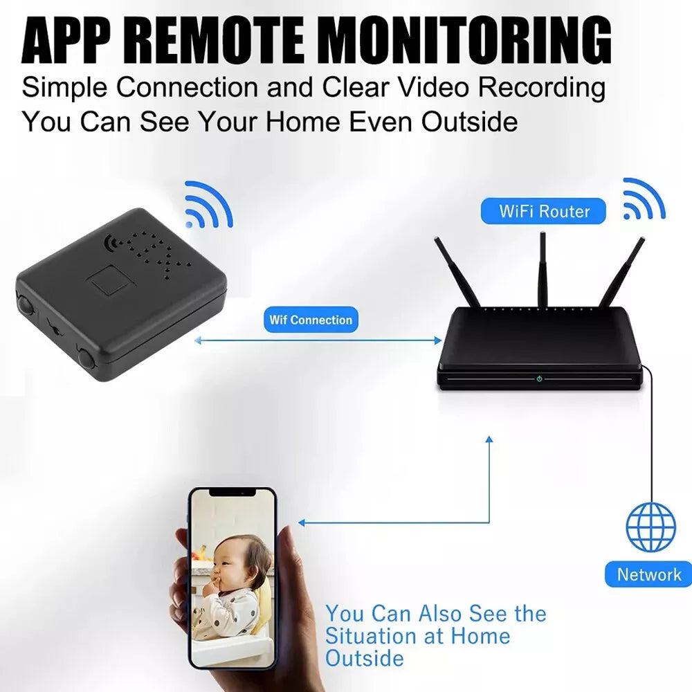 Velvaro Micro HD WiFi Camera with Audio