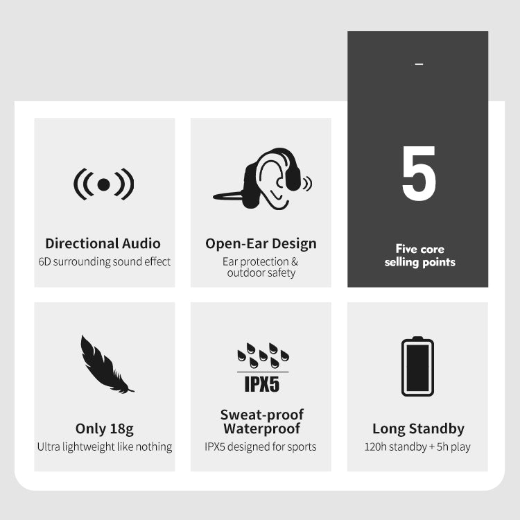 Velvaro Bone Conduction Headphones