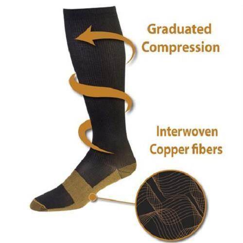 Velvaro Copper Compression Socks 7-Pack