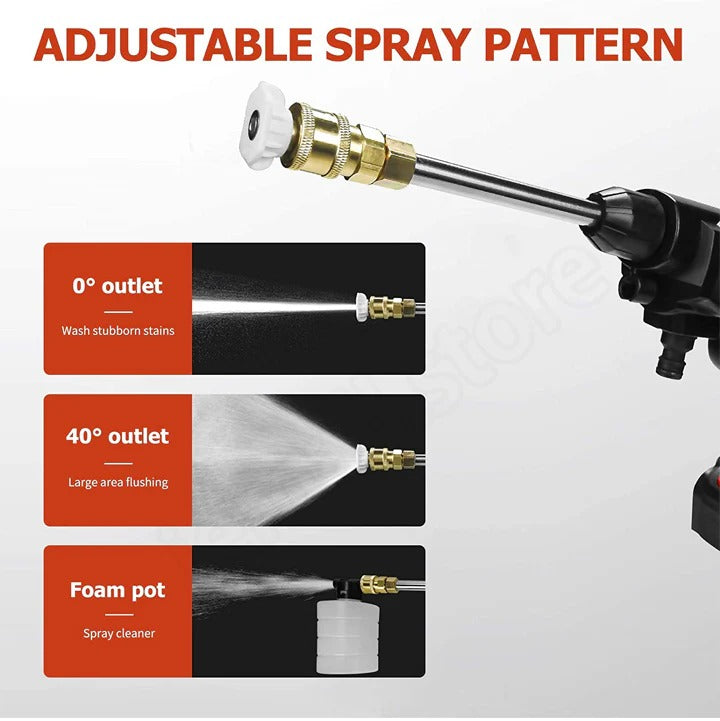 Velvaro Cordless High Pressure Washer