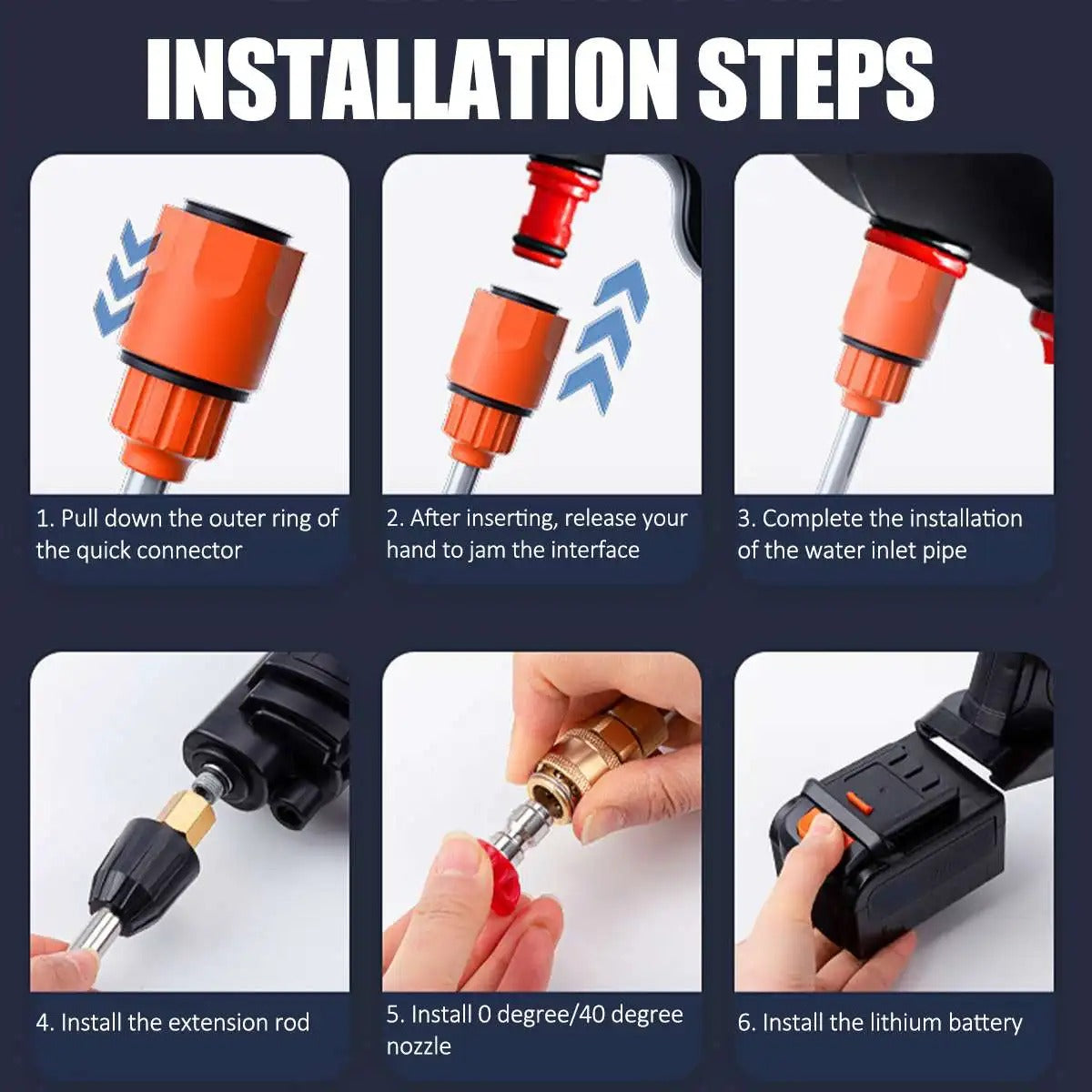 Velvaro Cordless High Pressure Washer